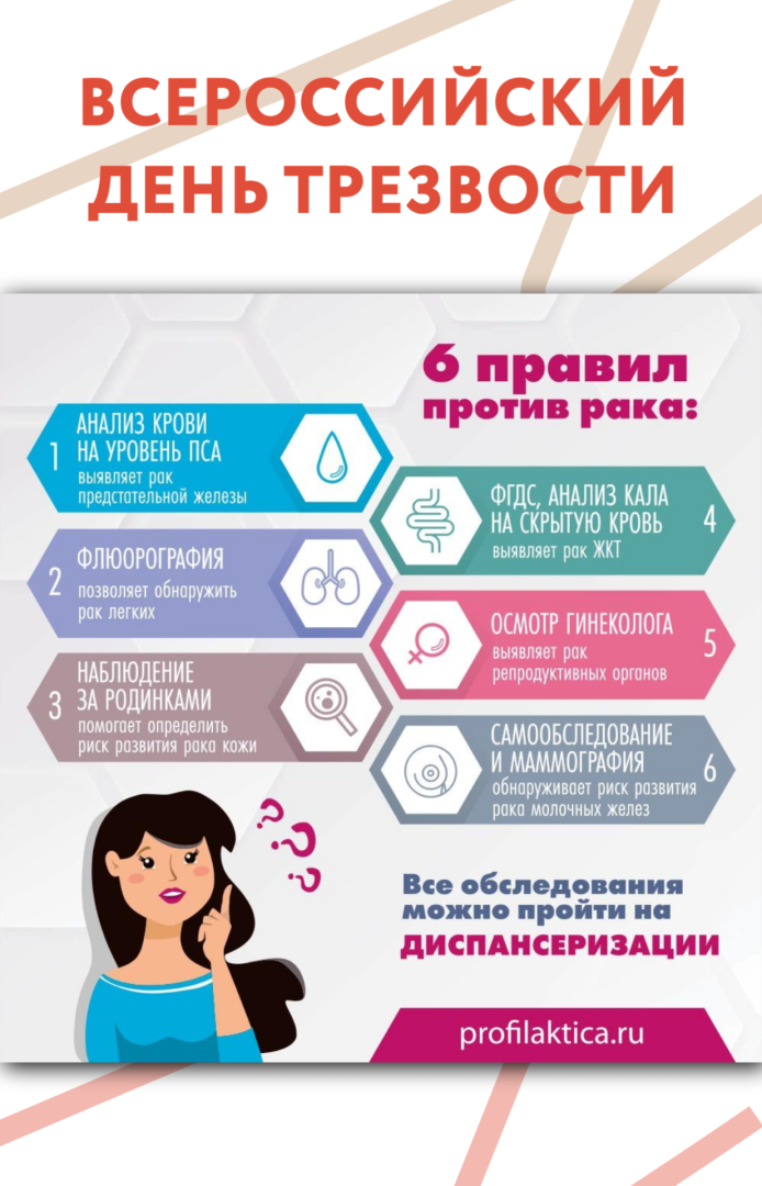 Всероссийский день трезвости